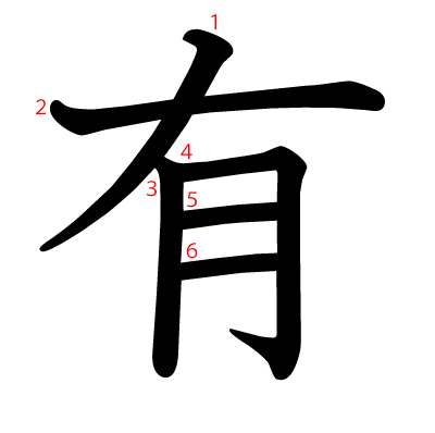 有の教科書体(筆順付き)