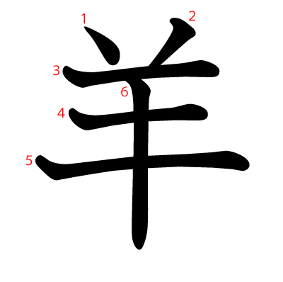 羊の教科書体(筆順付き)