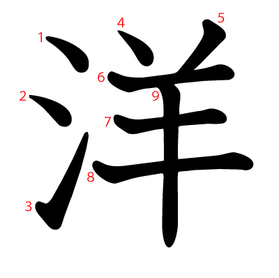 洋の教科書体(筆順付き)