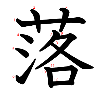 落の教科書体(筆順付き)