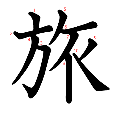 旅の教科書体(筆順付き)