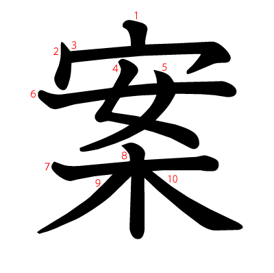 案の教科書体(筆順付き)