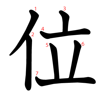 位の教科書体(筆順付き)
