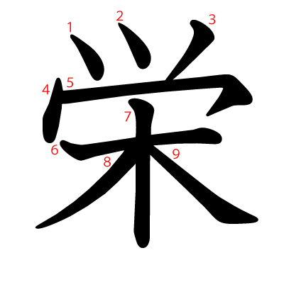 栄の教科書体(筆順付き)
