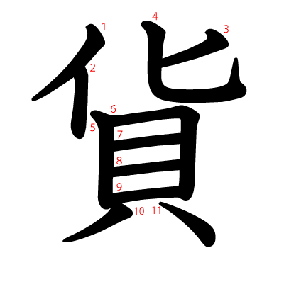 貨の教科書体(筆順付き)
