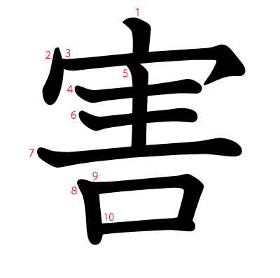 害の教科書体(筆順付き)
