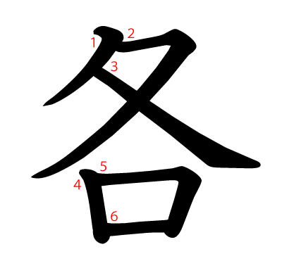 各の教科書体(筆順付き)