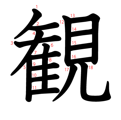 観の教科書体(筆順付き)