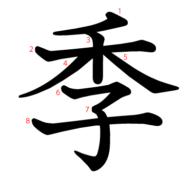 季の教科書体(筆順付き)