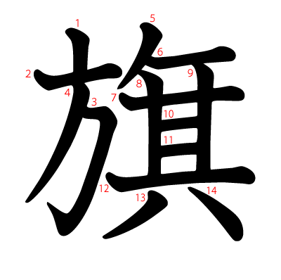 旗の教科書体(筆順付き)