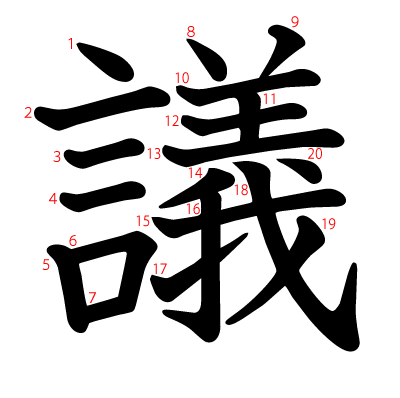 議の教科書体(筆順付き)