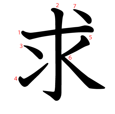 求の教科書体(筆順付き)