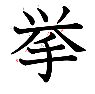 挙の教科書体(筆順付き)