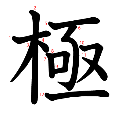 極の教科書体(筆順付き)