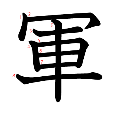 軍の教科書体(筆順付き)