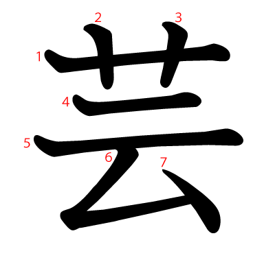 芸の教科書体(筆順付き)