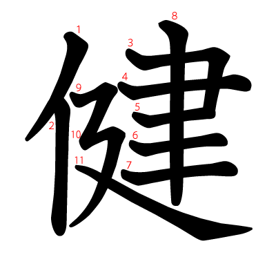 健の教科書体(筆順付き)