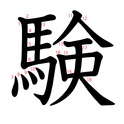 験の教科書体(筆順付き)