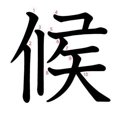 候の教科書体(筆順付き)