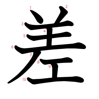 差の教科書体(筆順付き)