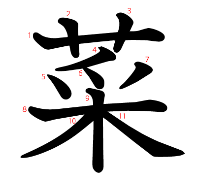菜の教科書体(筆順付き)