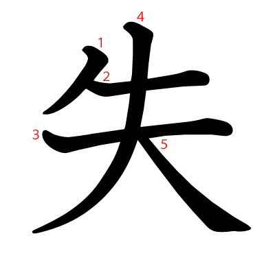 失の教科書体(筆順付き)