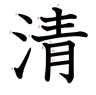 清の教科書体(筆順付き)