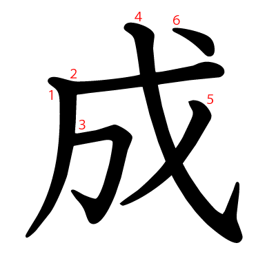 成の教科書体(筆順付き)