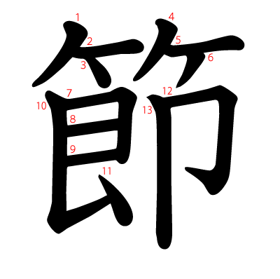 節の教科書体(筆順付き)