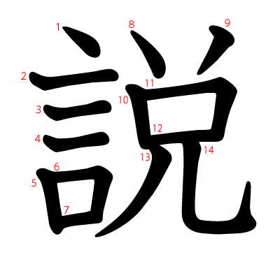 説の教科書体(筆順付き)
