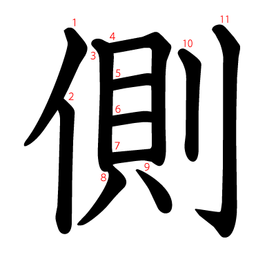 側の教科書体(筆順付き)