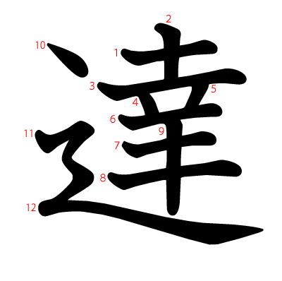 達の教科書体(筆順付き)