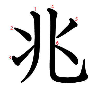 兆の教科書体(筆順付き)
