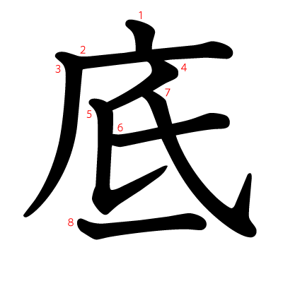 底の教科書体(筆順付き)