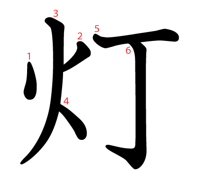 灯の教科書体(筆順付き)