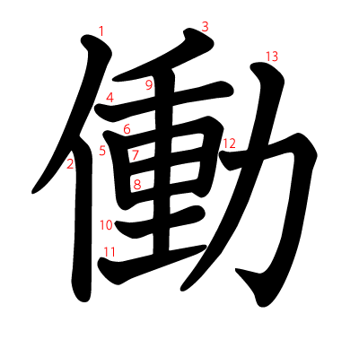 働の教科書体(筆順付き)