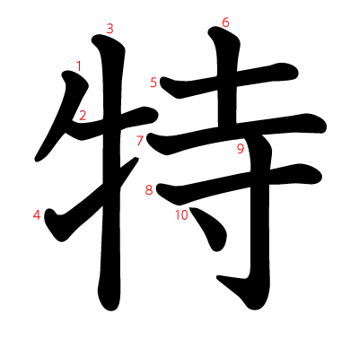 特の教科書体(筆順付き)