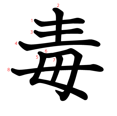 毒の教科書体(筆順付き)