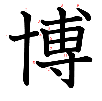 博の教科書体(筆順付き)