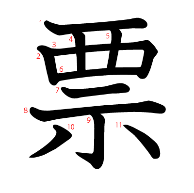票の教科書体(筆順付き)