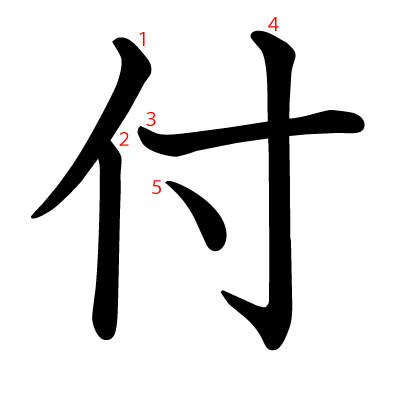 付の教科書体(筆順付き)