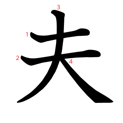夫の教科書体(筆順付き)