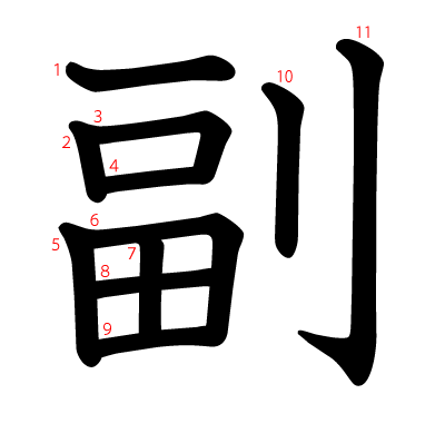 副の教科書体(筆順付き)