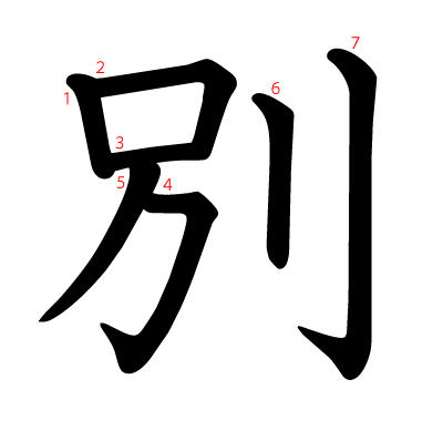別の教科書体(筆順付き)