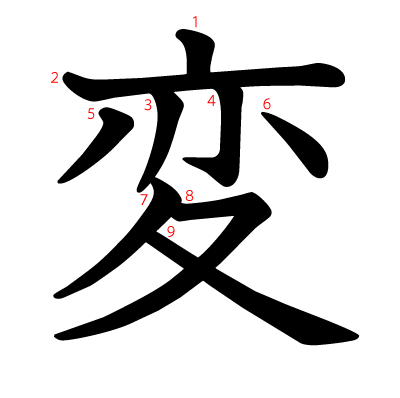 変の教科書体(筆順付き)