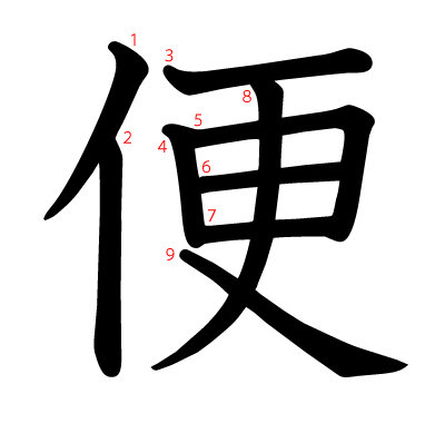 便の教科書体(筆順付き)