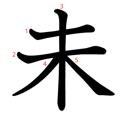 未の教科書体(筆順付き)