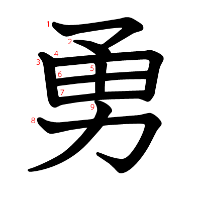 勇の教科書体(筆順付き)