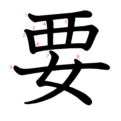 要の教科書体(筆順付き)