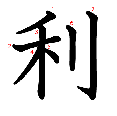 利の教科書体(筆順付き)